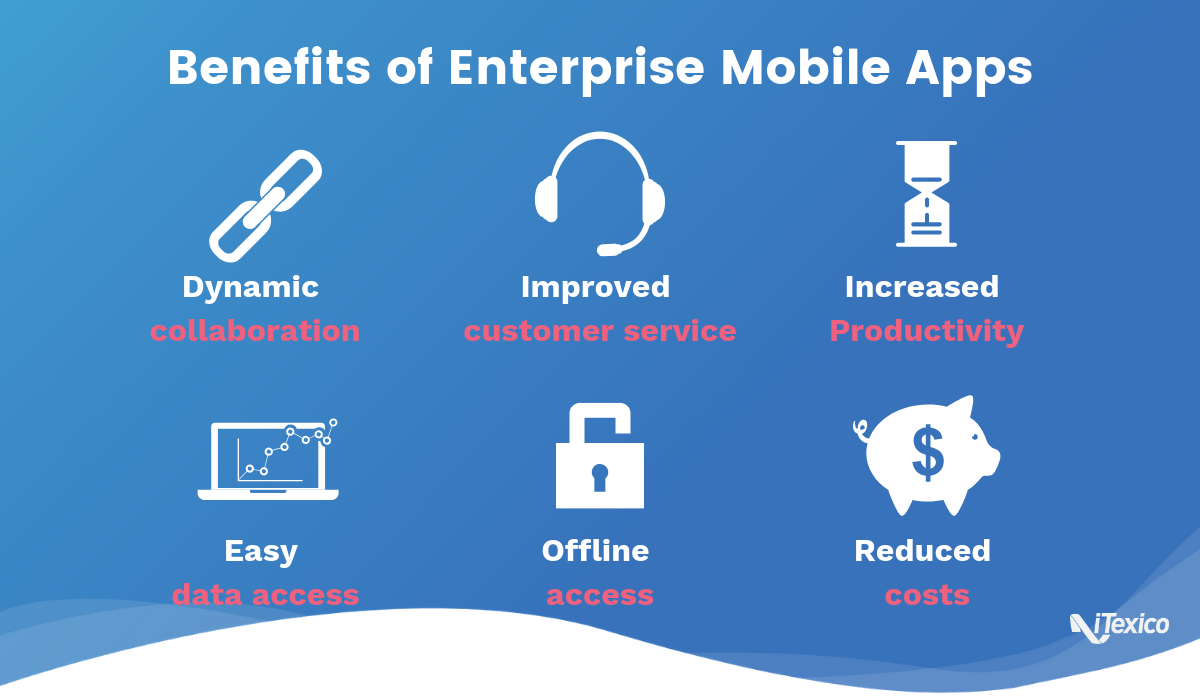 Benefits of Enterprise Mobile Apps