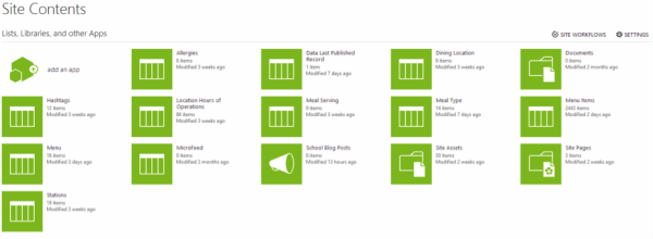 SharePoint 2013 site lists resized 600