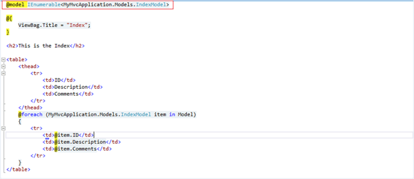 Web Application Development with ASP.NET MVC, C# Razor & Visual Studio