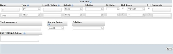 Titanium to connect a remote database