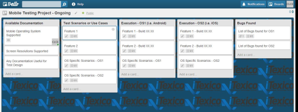 Trello Dashboard "Testing Project"